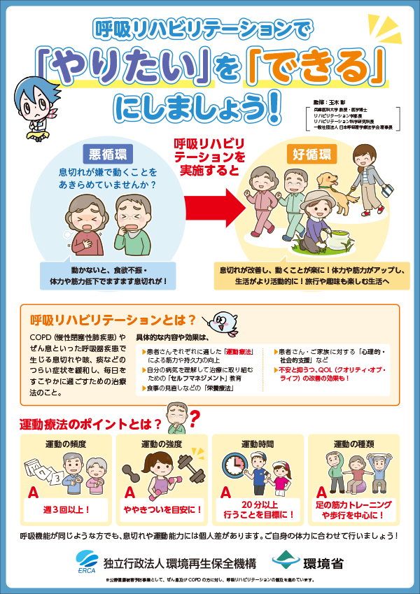 呼吸リハビリテーション案内チラシ